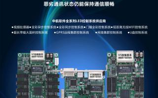 中航軟件，全新V5！--接收卡篇